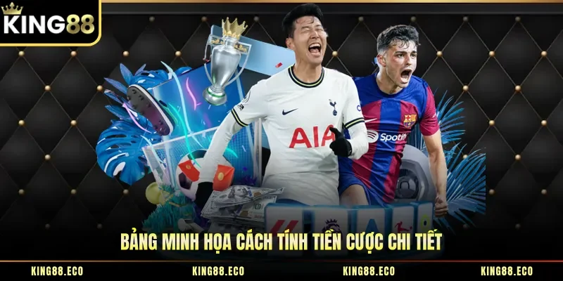 Bảng minh họa cách tính tiền cược chi tiết